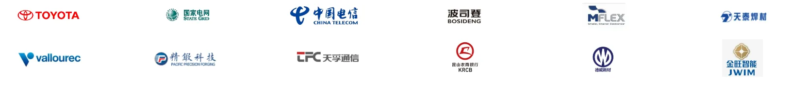 合作客户